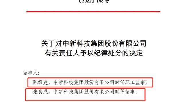 股票杠杆配资公司 四人被处分|审议定期报告董监高不是一“弃权了之”