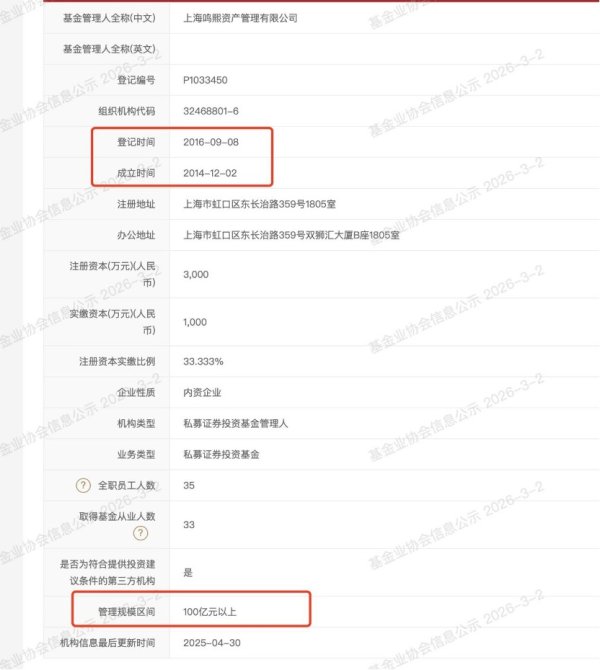 百亿私募扩容至125家 8家突破百亿用时不足1年 谁是大买家？