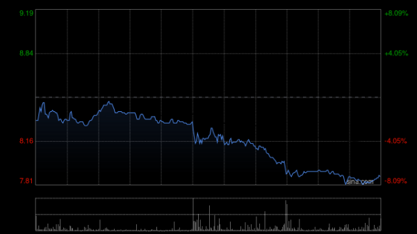伟仕佳杰发布年度业绩 股东应占溢利13.53亿港元同比增加28.66%