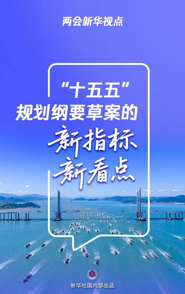 【转载】两会新华视点｜“十五五”规划纲要草案的新指标、新看点