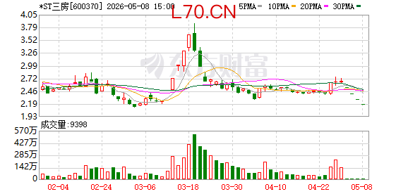 K图 600370_0