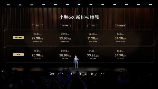 半天订单24863辆！小鹏背水一战：GX仅26.98万起，干翻多个9系车