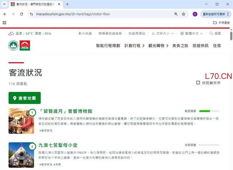 图为澳门“智慧客流应用”可查看114个景点客流量。澳门特区旅游局供图