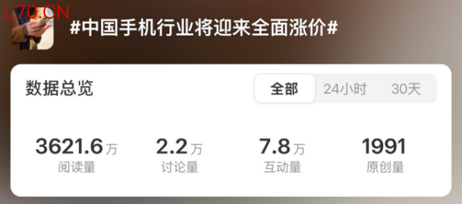 博主：韩国存储造富神话快传到中国了 AI红利引发全民讨论
