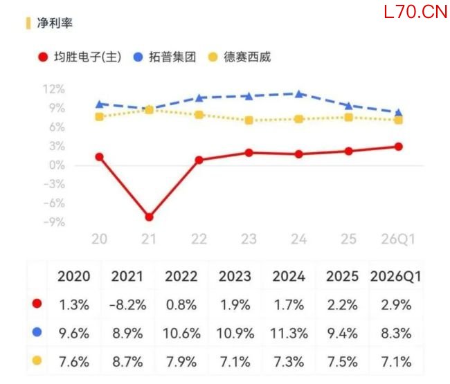 (来源:市值风云APP)