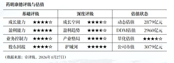 恒盛能源：实控人之一杜顺仙拟减持公司不超3%股份