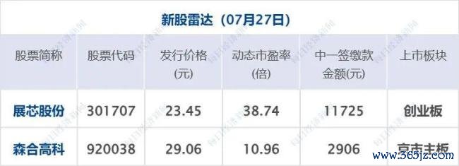 美军两晚未发动夜袭,伊朗军方:暂停对等打击 局势暂时缓和
