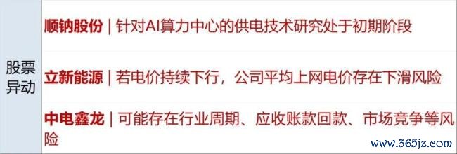 美军两晚未发动夜袭,伊朗军方:暂停对等打击 局势暂时缓和