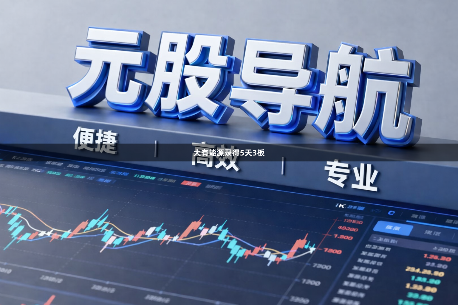大有能源录得5天3板