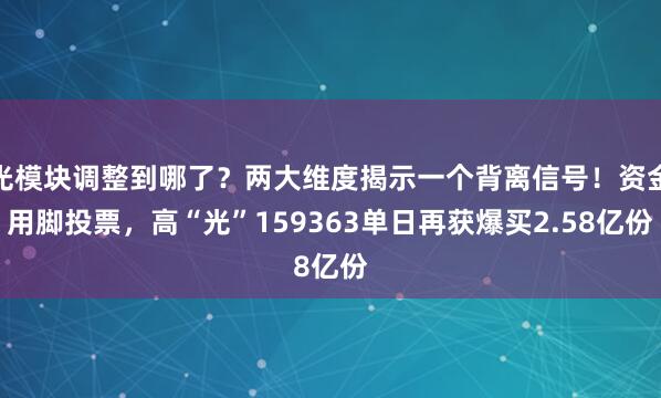 光模块调整到哪了？两大维度揭示一个背离信号！资金用脚投票，高“光”159363单日再获爆买2.58亿份
