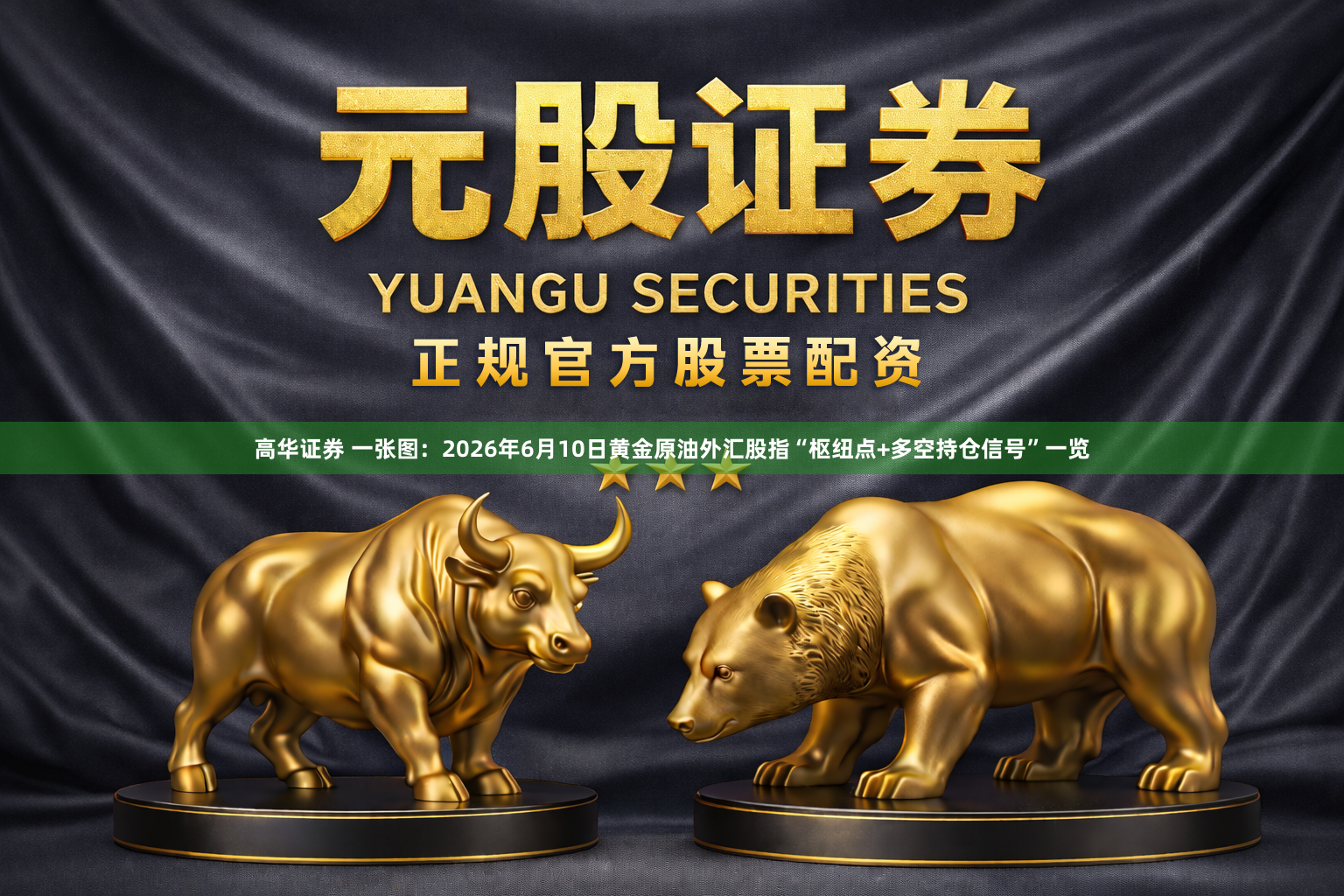 高华证券 一张图：2026年6月10日黄金原油外汇股指“枢纽点+多空持仓信号”一览